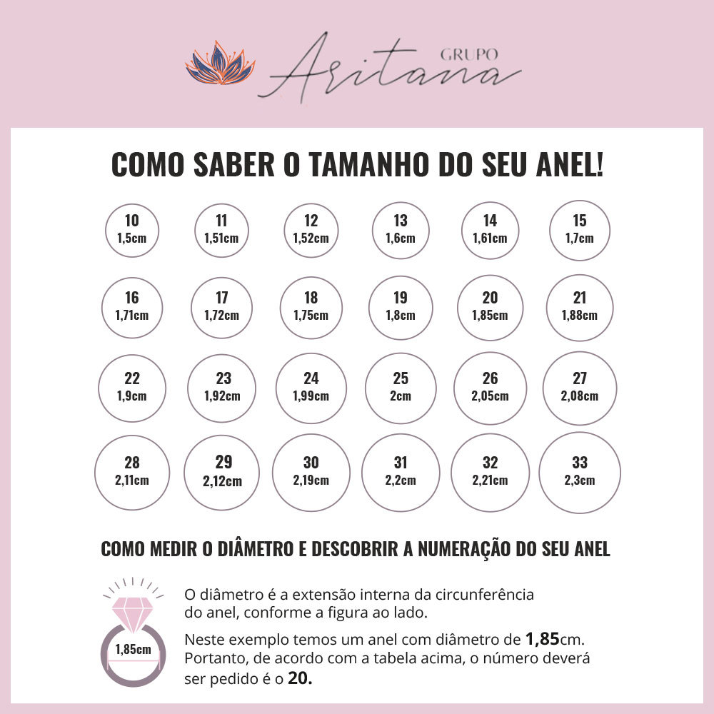 Tamanhos de Anel